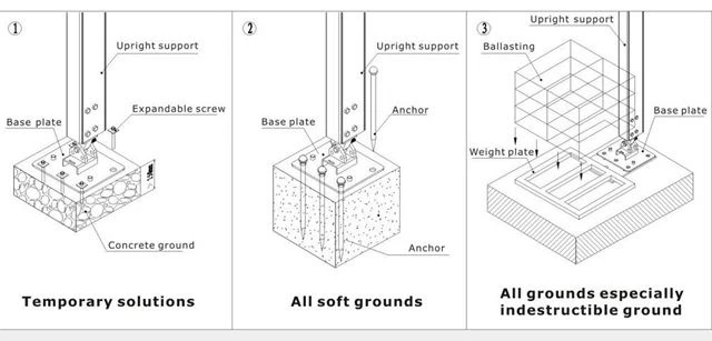 party tent fixing method party tent fixing method