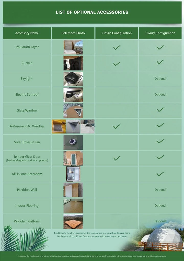 glamping dome tent accessories